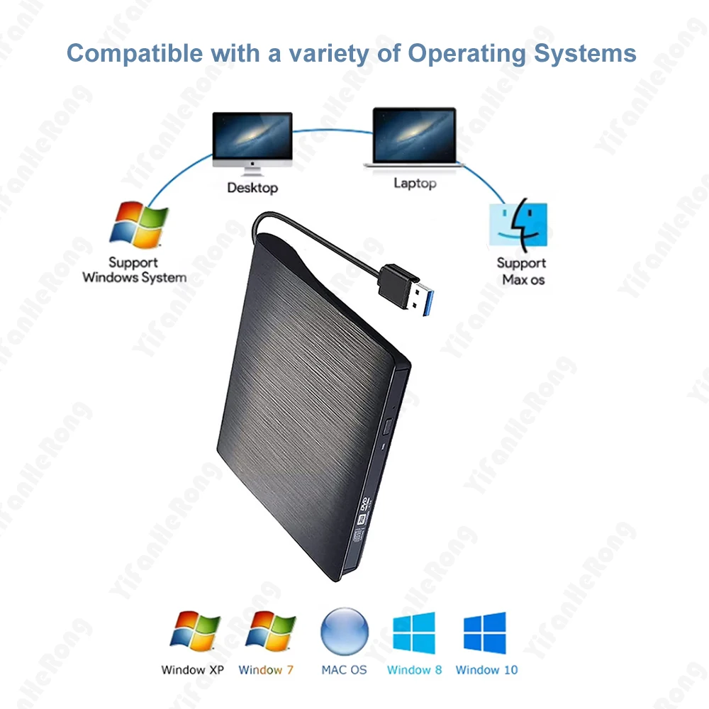 9,5 мм/12,7 мм USB 3.0 + Type- – обзор и цена Portable Ssd Enclosure