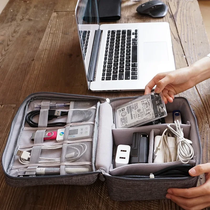 Портативный технологический ор – обзор и цена Tech Accessories Organizer Pouch