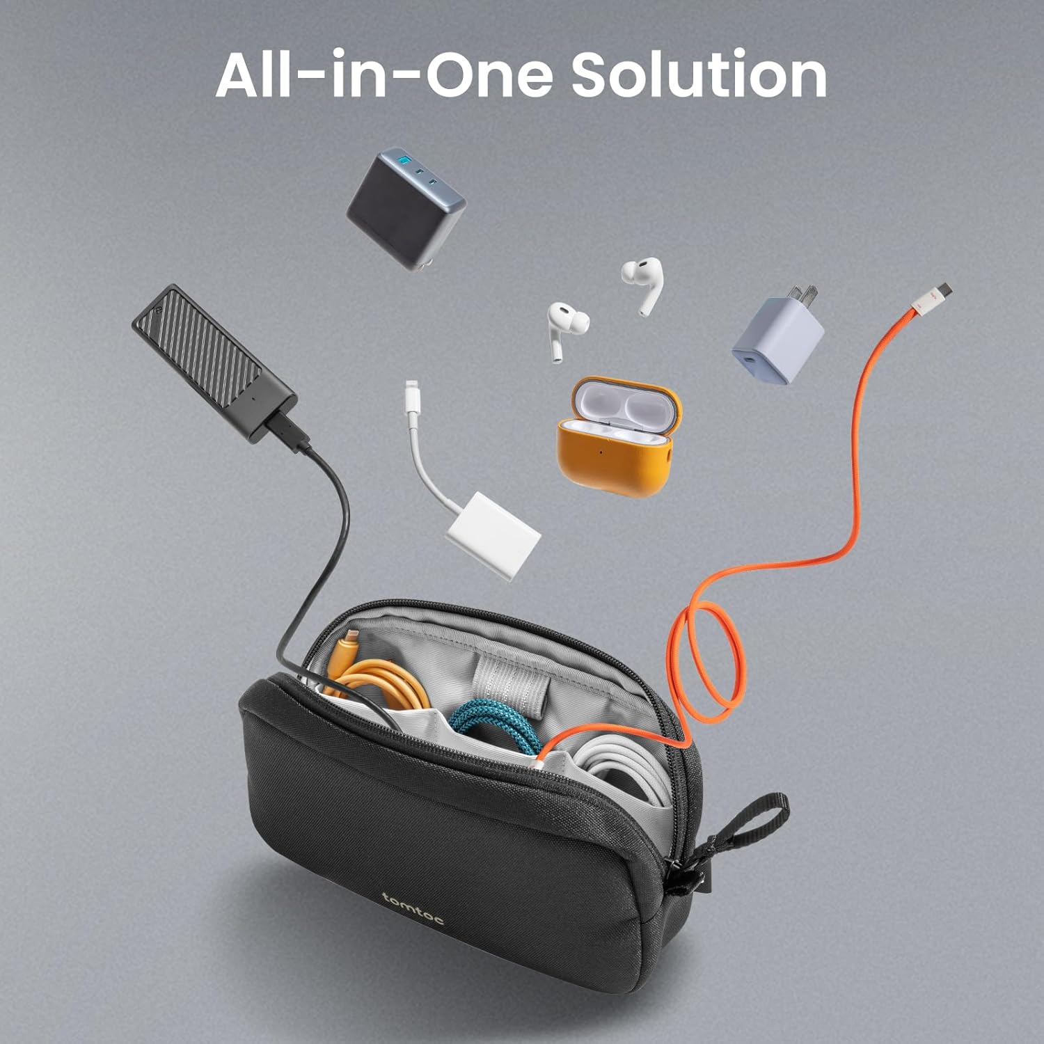 Водонепроницаемый дорожный орг – обзор и цена Tech Accessories Organizer Pouch
