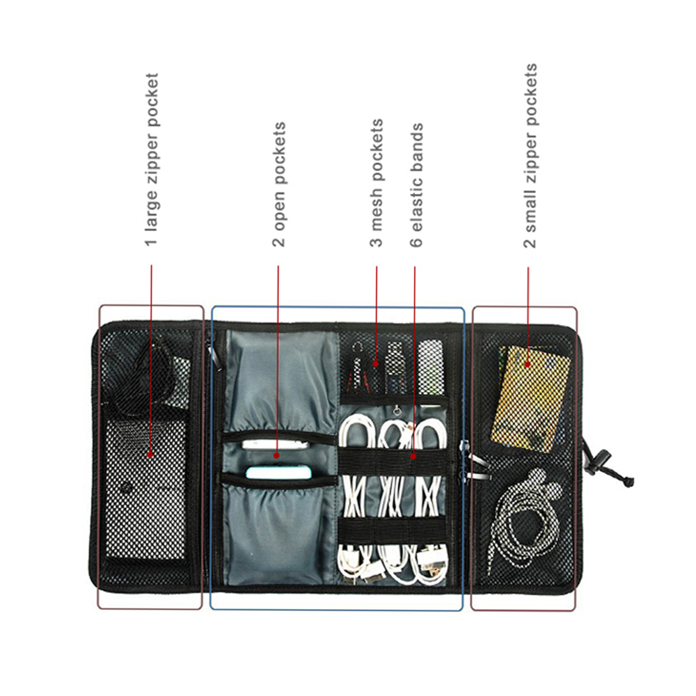 Travel Cable Storage Bag，Elect – обзор и цена Tech Accessories Organizer Pouch