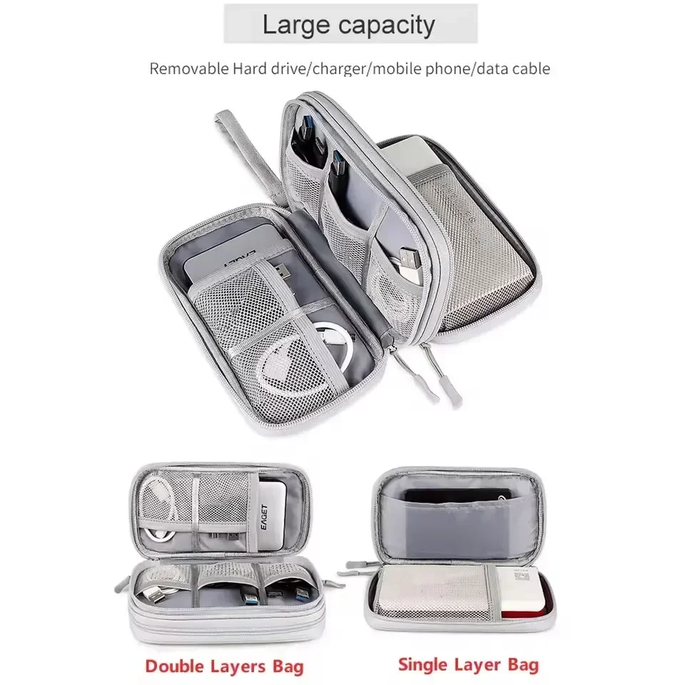 Портативная сумка-органайзер д – обзор и цена Tech Accessories Organizer